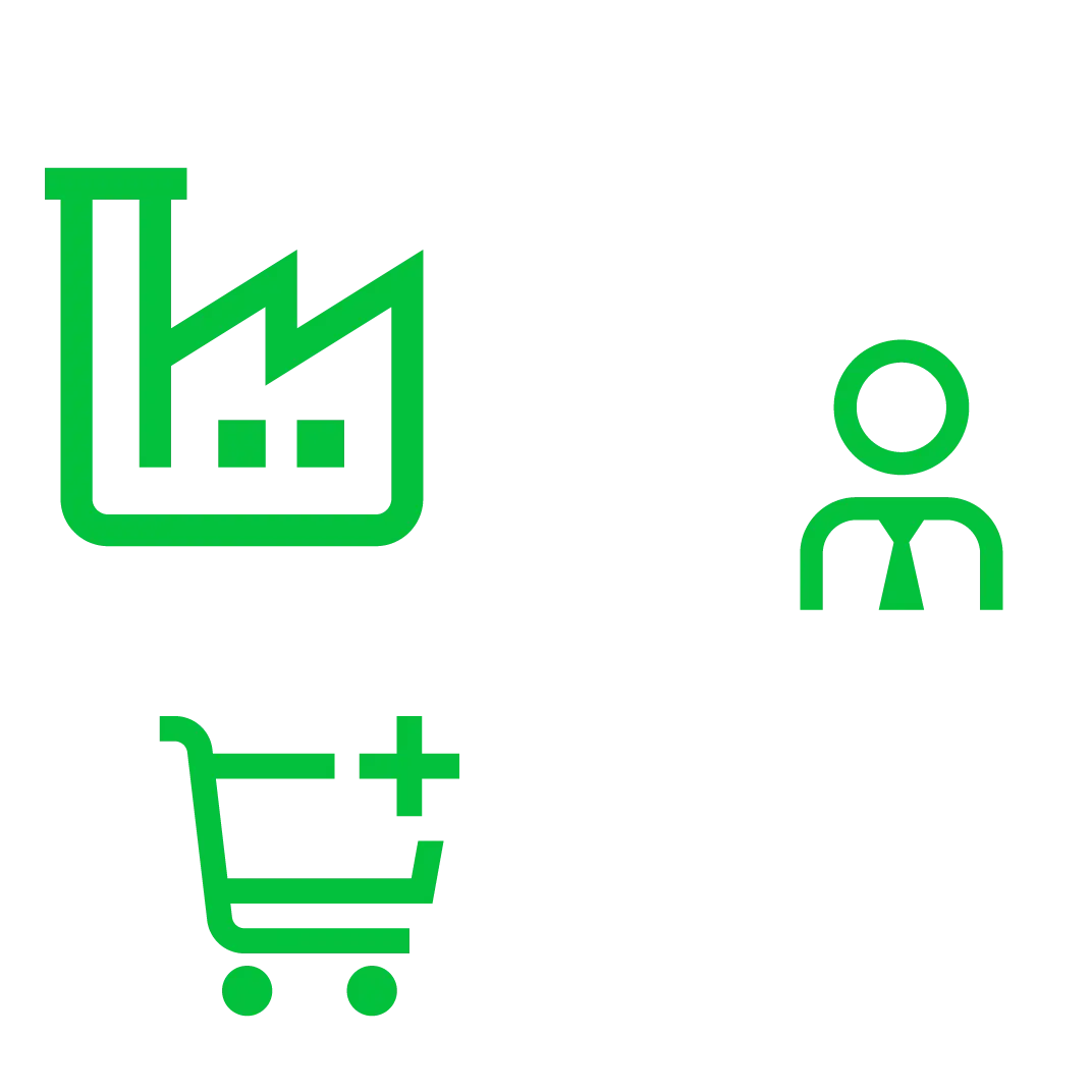 B2B and B2C cards